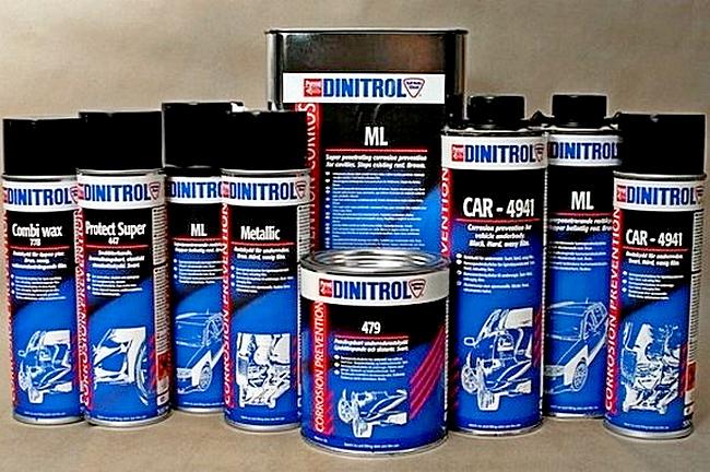 Антикор DINITROL